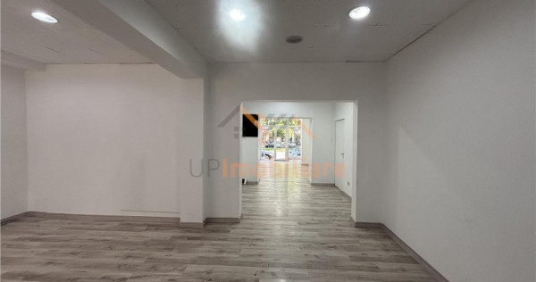 SPATIU COMERCIAL DE INCHIRIAT | BULEVARDUL DACIA | ORADEA