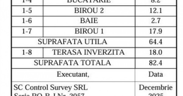 3camdec2bai/Postalionului30/2minSTB/13min-cu STB -metrou ...