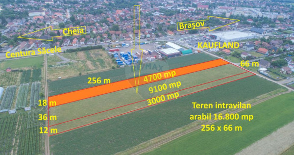 Teren intravilan, 4700 mp, l&acirc;ngă Kaufland Săcele