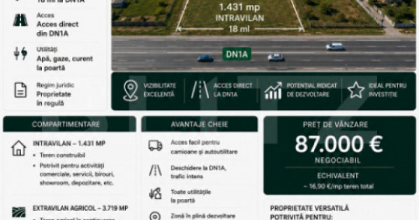 Teren 5.150 mp, deschidere directa la DN1A,ZALHANA LACU VERD