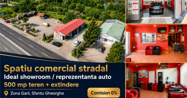 Investitie pe potential imediat: spatiu comercial, teren 500