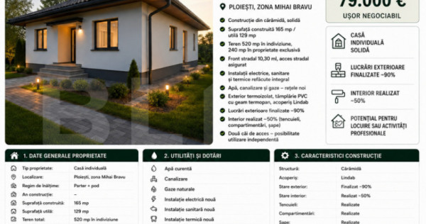 Casă individuală, 129 mp, zona Mihai Bravu /Ploiesti