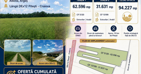 Terenuri cu potențial logistic și industrial, Albota, A...