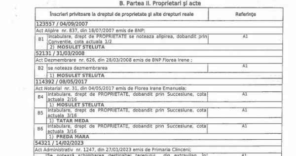 Teren intravilan 750 mp + Drum de acces &ndash; Clinceni, Ilfov