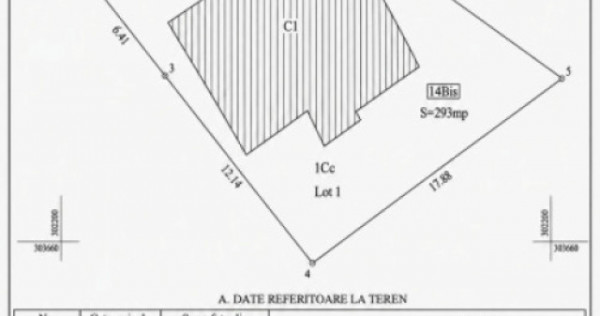 Casa de vanzare in zona Groapa - Inel II | Teren 293 mp