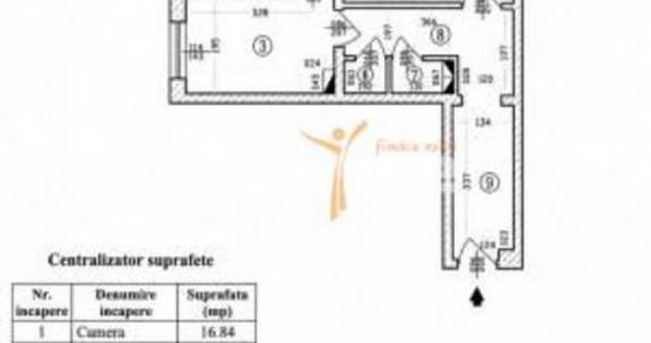 APARTAMENT2 CAMERE DECOMANDAT