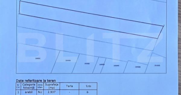 Teren extravilan, 2937 mp, zona Laazuri