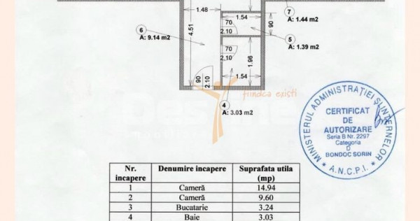 APARTAMENT 2 CAMERE DECOMANDAT RENOVAT ROMANCIERILOR | 87.000 EUR