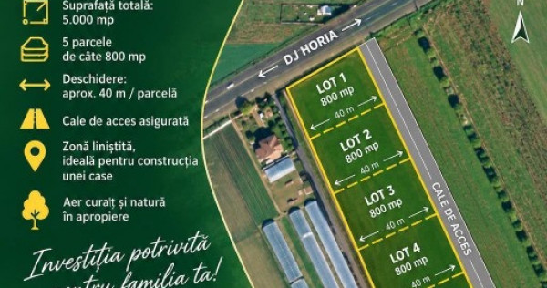 TERENURI DE V&Acirc;NZARE &ndash; HORIA, NEAMȚ