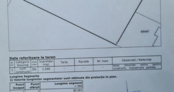 Teren Giarmata Vii 1500 mp cu front stradal de 30 ml pozitie