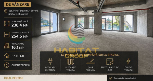 V&acirc;nzare Spațiu Comercial 239 mp | Mihai Bravu | stradal