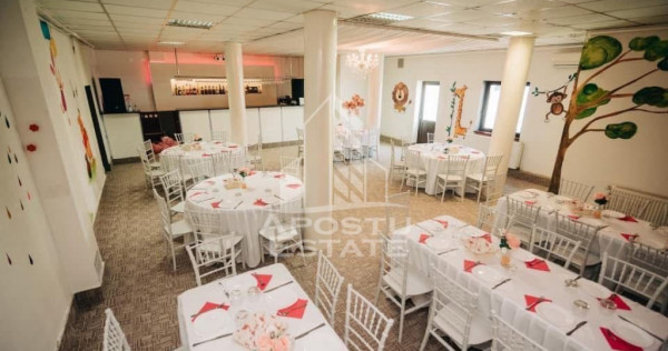De &icirc;nchiriat spatiu comercial 250 mp și terasa zona Mehala Timișoara