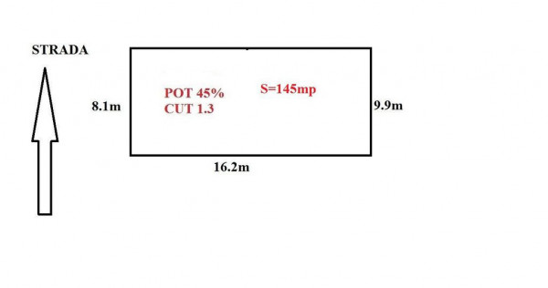 Teren Aviatiei, S=145mp