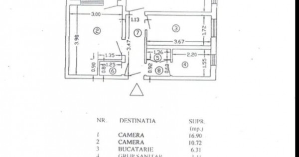 Covasna 2 camere decomandat, ocazie