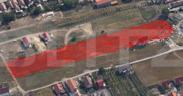 Oportunitate ! Teren intravilan 8655mp zona Odobesti Iris