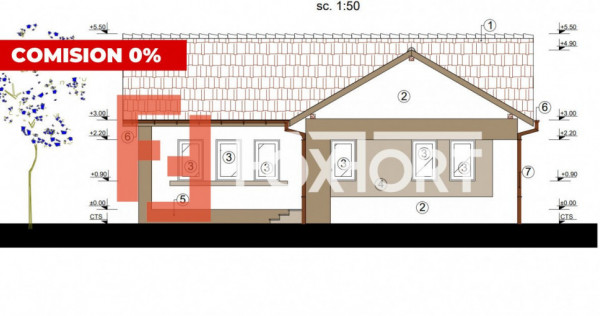 Comision 0% - Casa individuala Mosnita - Toate utilitatile -