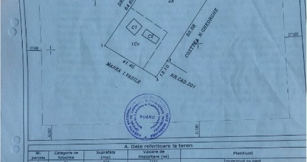 Teren intravilan Bragareasa-Scutelnici