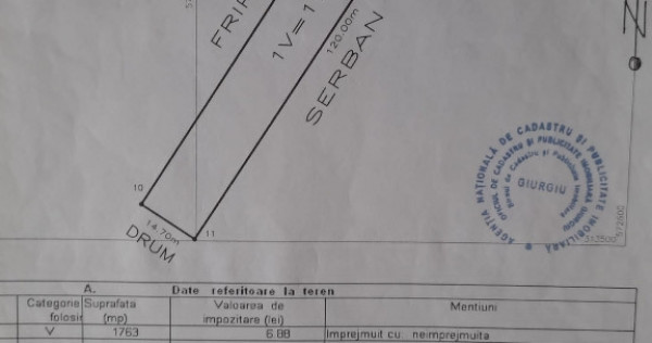 Proprietar teren Mihailesti 1763mp