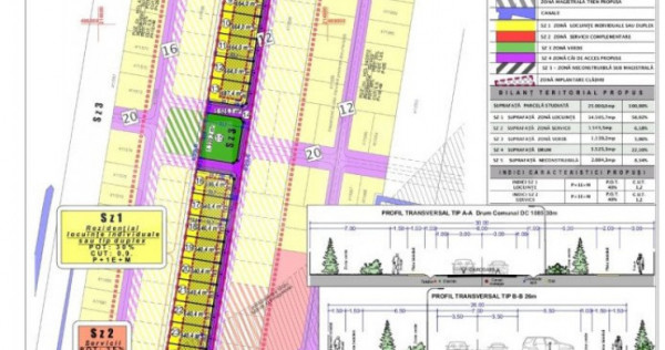Parcele in ansamblu rezidential Giarmata Individuala/Duplex