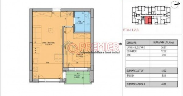 Oportunitate - 2 camere tip studio - Primaria Popesti