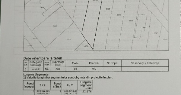 Teren intravilan 667mp