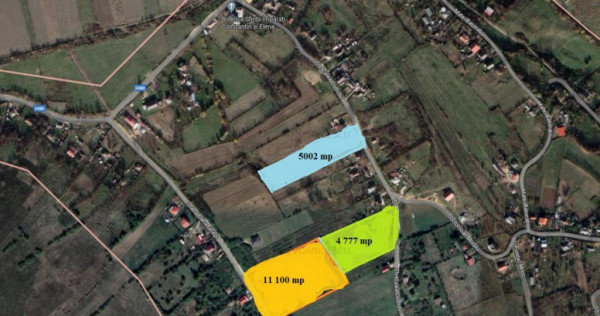 Zona de interes Investitie De scurta durata sau in Imdediata