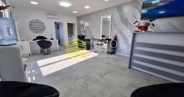 Spațiu comercial -Tg. Mureș – Unirii