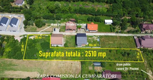 TEREN 2510 MP, PRETABIL DEZVOLTARE REZIDENTIALA