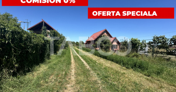 Comision 0% Teren intravilan 2000 mp cu utilitati zona Oltul