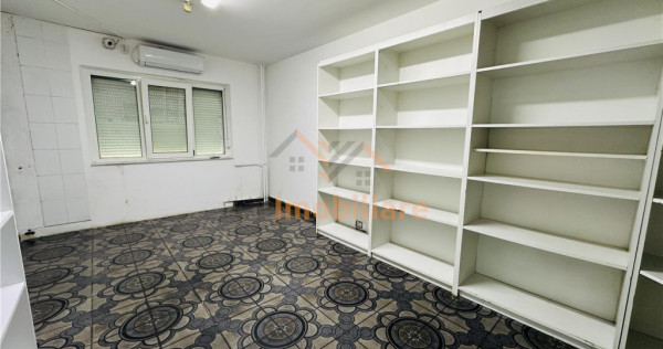 SPATIU COMERCIAL | ZONA DECEBAL