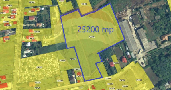 Vanzare Teren Intravilan 25.200mp Titu / Strada Tera