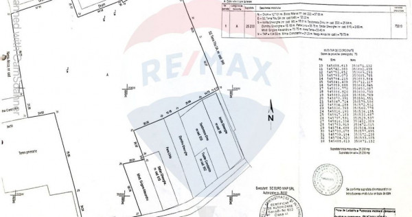 Vanzare Teren Intravilan 25.200mp Titu / Strada Tera