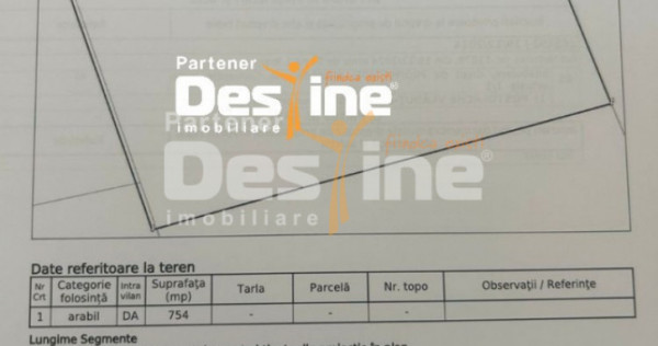 Valea Ursului, teren 754 mp, 55.900EURO