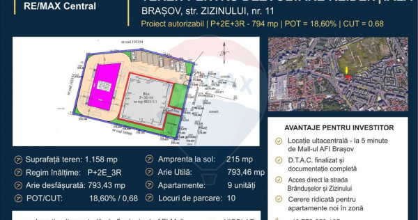 Teren pentru investiție în Brașov | Centrul Civic| A.C...