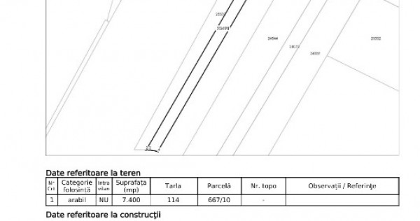 Vând teren agricol extravilan, suprafață 7.400 mp, Covasna