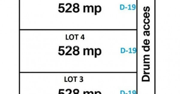 Teren Sos Straulesti - Nuferilor 623 Mp New 2025