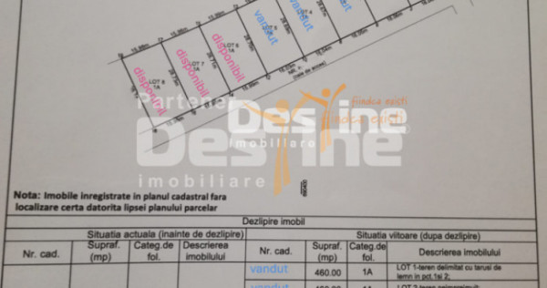 MIROSLAVA, teren 460 mp, 40.900 euro