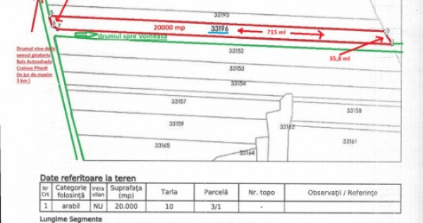 Teren extravilan si agricol