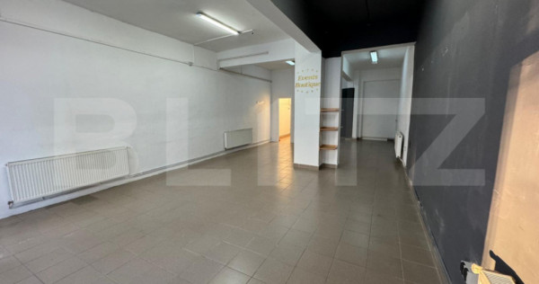 SPATIU COMERCIAL DE INCHIRIAT IN ZONA SENS