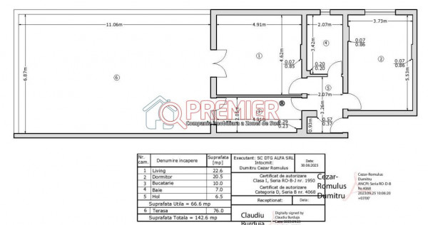 Penthouse spectaculos - Popesti Leordeni apartament 2