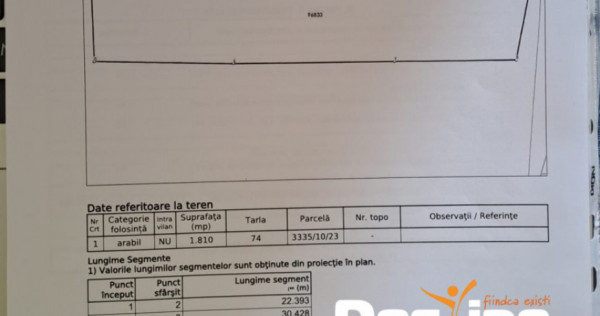COMISION 0%, Cornesti, Miroslava, Teren 1810 mp, 63.350