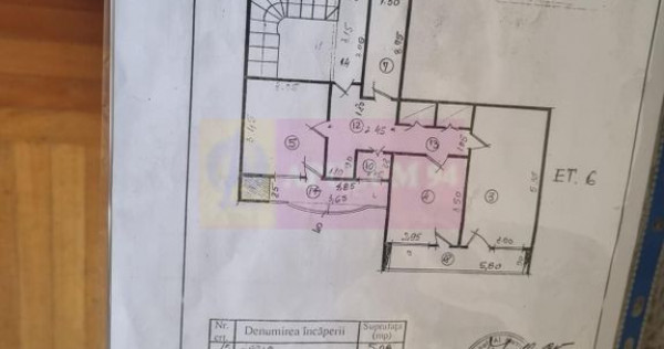 Duplex Bd Unirii- stradal- Tribunalul Nou.