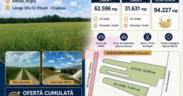 9,4 ha teren l&acirc;ngă DEx12 Pitești | 2,85 &euro;/mp | lotur...