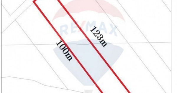 Teren 2,000mp Sanpetru, pret corect, oportunitate