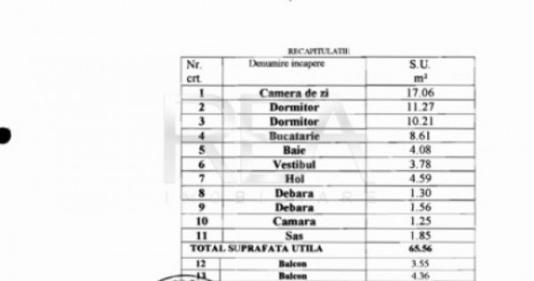 3 camere renovat 2025 - 3 minute Apărătorii Patriei