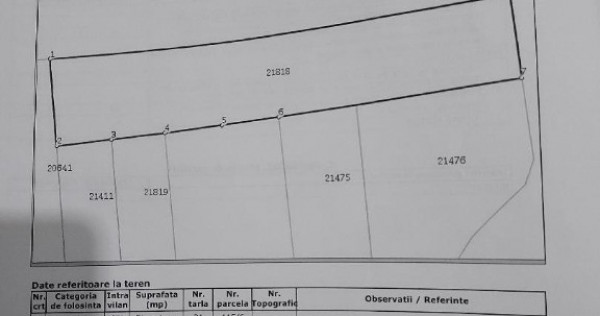 Teren 2793mp (langa padure si zona de agrement + helesteu)