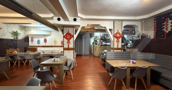 Spatiu comercial, 120 mp, zona Nicolae Titulescu