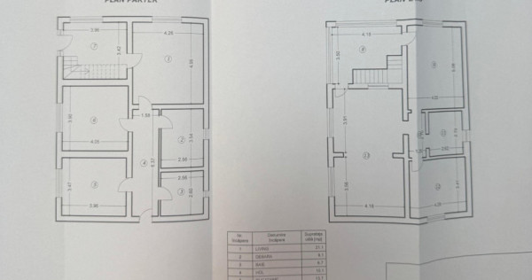 Gageni, casa care inseamna acasa, zona linistita, teren gene
