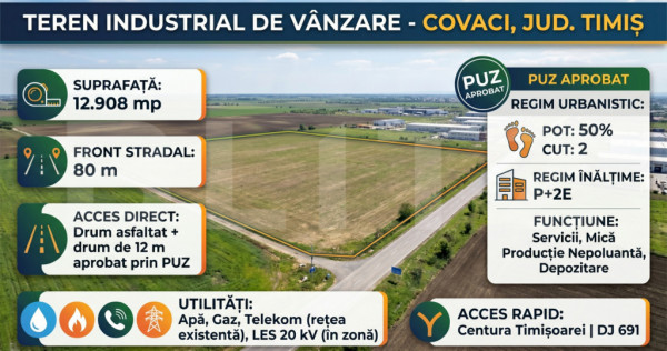 Teren industrial, 12.908 mp, PUZ aprobat, hale-depozitare, f