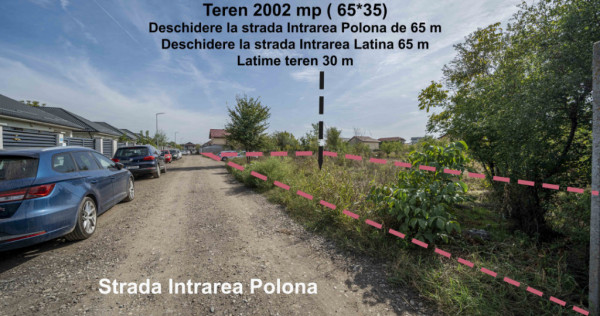Teren 2002MP*deschidere 65m la 2 strazi*adiacent Rascoala 19